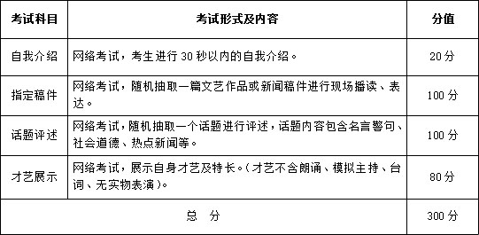 武汉设计工程学院2021年艺术类校考专业招生简章